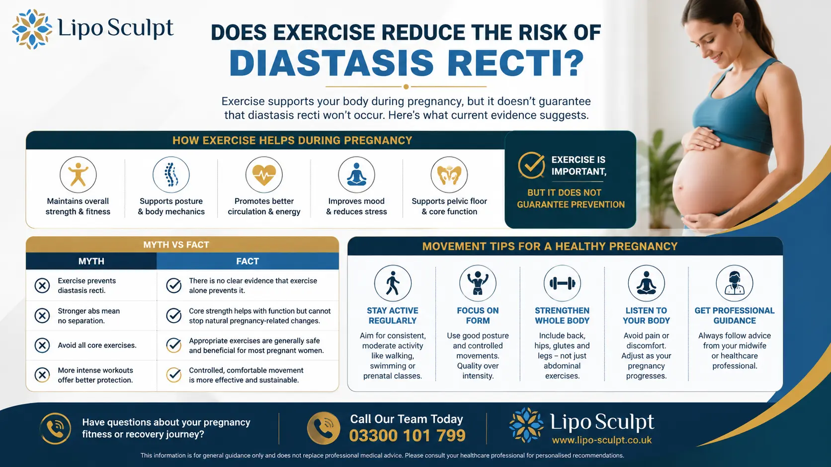 Does Exercise Reduce the Risk of Diastasis Recti? 1 Does excercise reduce the risk of diastasis recti The Potteries : The Bigger Picture